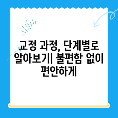 인계동 치과 교정 치료 과정| 단계별 안내 | 교정, 치아교정, 인계동 치과, 치과 추천
