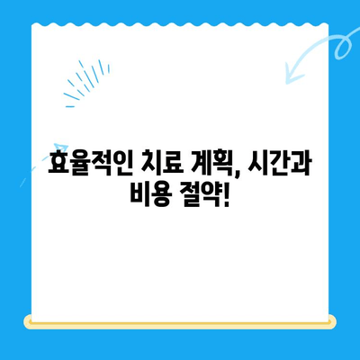 신정동 치과에서 빠른 치료가 중요한 이유 | 신속한 진료, 효율적인 치료 계획, 환자 중심 치과