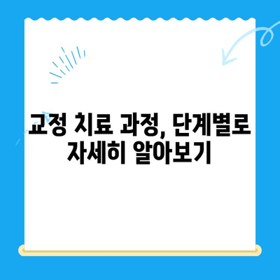 일산 교정치과에서 알아보는 교정 치료 과정| 단계별 가이드 | 교정, 치아교정, 일산