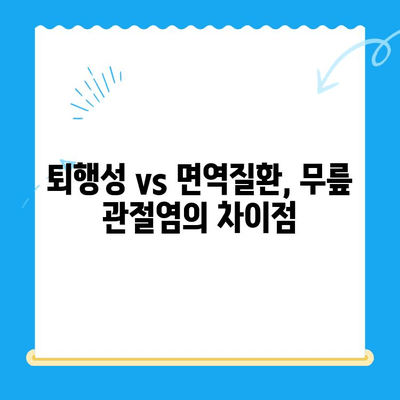 무릎 관절염 vs 류마티스 관절염| 증상, 원인, 치료 차이점 비교 | 관절 통증, 염증, 진단, 관리