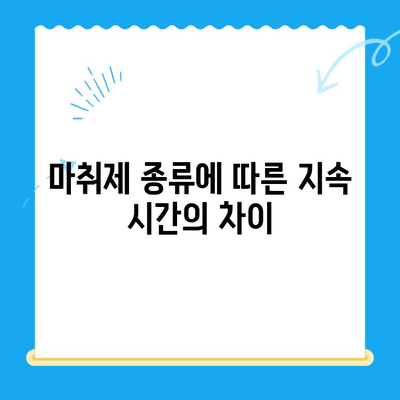 치과 마취, 왜 계속 얼얼할까? | 치과 마취 후 지속되는 마비, 원인과 해결책