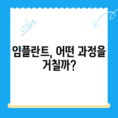 임플란트 치료 고려 시 알아야 할 사항 | 임플란트, 치과, 잇몸, 치아 상실, 치료 옵션, 비용, 과정, 주의 사항