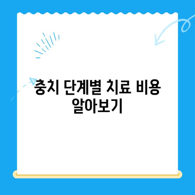 충치 치료 비용 완벽 가이드| 염증 치료 포함, 지역별 비용 비교 | 치과, 충치, 치료, 비용, 염증, 가격