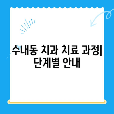 수내동 치과 치료 비용 & 치료 후 관리 가이드| 궁금한 모든 것을 해결하세요! | 치과 추천, 치료 과정, 비용 정보, 관리 팁