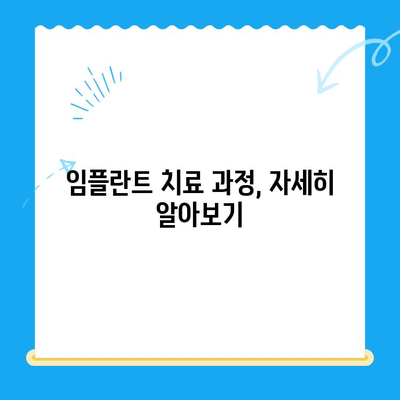 상실된 치아 기능, 임플란트로 되찾으세요| 치료 비용 & 방법 안내 | 임플란트 가격, 임플란트 종류, 임플란트 후기