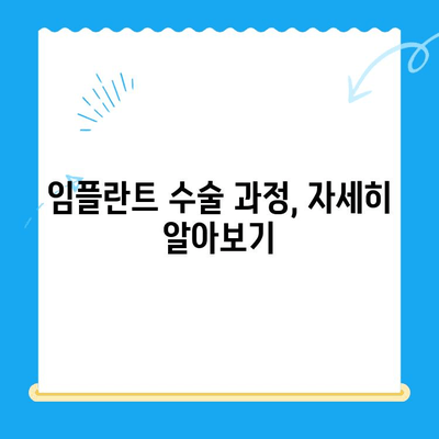 임플란트 고민? 알기 쉬운 안내서로 궁금증 해결하세요! | 임플란트 종류, 가격, 과정, 주의사항