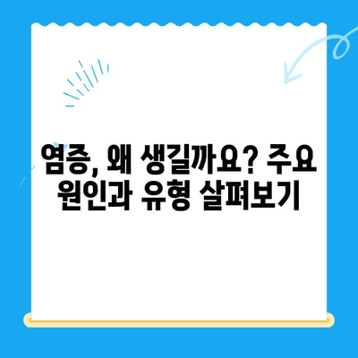 치과 치료 전 꼭 알아야 할 염증 관련 정보| 원인, 증상, 치료 | 치과, 염증, 치료, 구강 건강