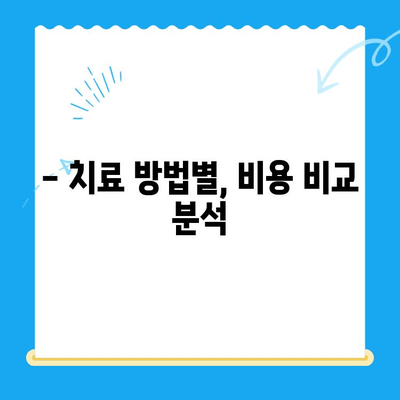 충치 치료, 얼마나 드는지 궁금해? | 치과 충치 치료비 비교 및 안내