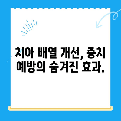 교정으로 이를 세우고 충치까지 예방하는 방법 | 치아 교정, 충치 예방, 건강한 치아 관리