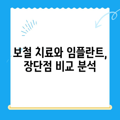 경주 치과에서 손상된 치아, 보철 치료와 임플란트 비교분석 | 경주 치과 추천, 치아 손상, 보철, 임플란트