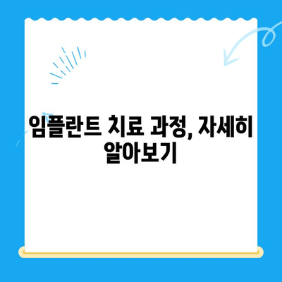 경주 치과 임플란트| 치아 문제 해결의 시작 | 임플란트, 치아 상실, 경주 치과, 치과 추천, 치료 과정