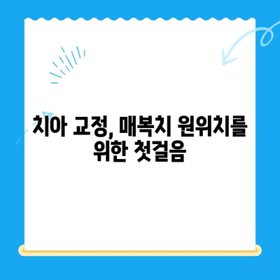 매복치 원위치 방법| 성공적인 치료를 위한 모든 것 | 매복치, 치아 교정, 치과 수술, 치료 과정, 주의 사항