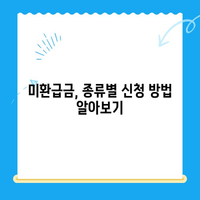 국세 & 지방세 미환급금, 내 돈 찾아가세요! | 확인 방법, 신청 절차, 주의 사항