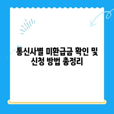 통신비 미환급금 찾는 방법| 간편하게 내 돈 되찾기 | 통신비, 미환급금, 확인, 환급, 꿀팁