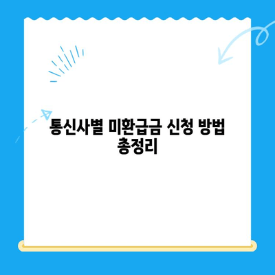 통신요금 미환급금 찾기| 숨은 돈 찾는 방법 | 조회, 신청, 꿀팁
