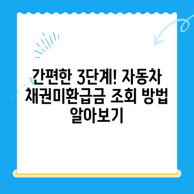 자동차 채권미환급금 조회, 이제 쉽게! 간편 조회 방법 총정리 | 자동차, 미환급금, 조회, 방법, 가이드