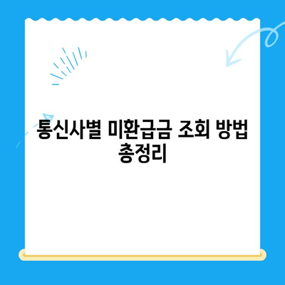 통신사 미환급금 조회 3분 완료! 내 돈 찾는 꿀팁 | 통신사, 미환급금, 조회 방법, 3분 컷
