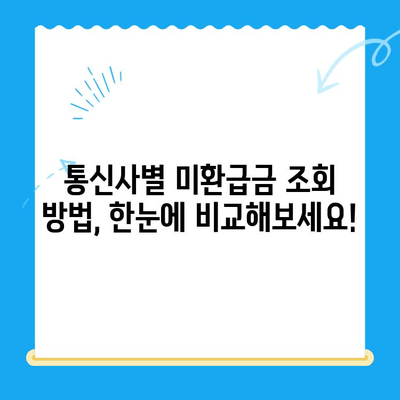 통신비 절약 & 미환급금 찾아 현금화하기| 알뜰 통신 생활 가이드 | 통신비, 미환급금, 현금화, 통신사, 알뜰폰