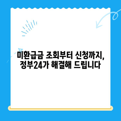 정부 미환급금, 정부24로 한 번에 찾는 방법 | 미환급금 조회, 환급 신청, 정부24 활용 가이드