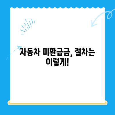 2024 자동차 미환급금 채권, 내 돈 찾는 방법! | 조회, 수령, 확인, 절차