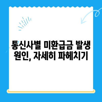 통신사 미환급금, 놓치지 말고 찾아받자! | 숨은 돈 찾기, 환급 방법 총정리