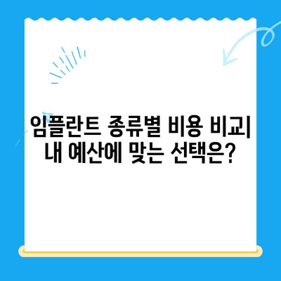 경주 임플란트 치과진료, 난이도는 어떻게 될까요? | 임플란트 종류별 난이도, 성공률, 비용 비교