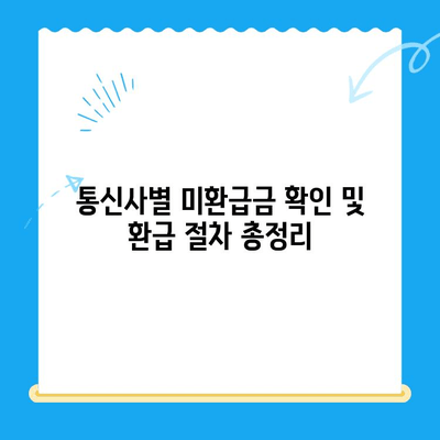 통신사 미환급금, 내 돈 찾는 방법! | 환급받는 완벽 가이드 | 통신사, 미환급금, 환급