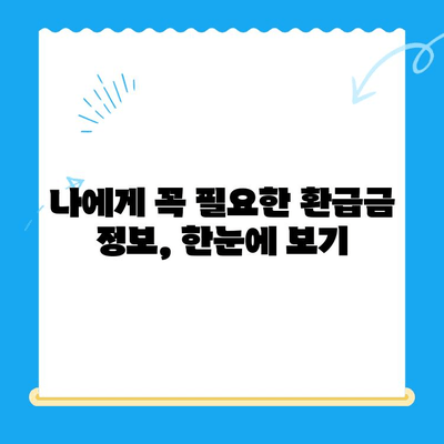 통신비 환급금 찾기| 내 돈 돌려받는 완벽 가이드 | 통신비, 환급금 조회, 미환급금, 통신사