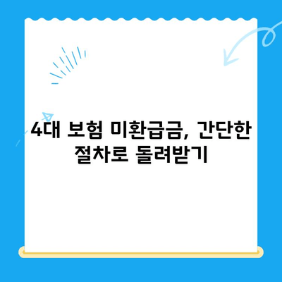 4대 보험 미환급금 찾아서 돌려받자! | 조회, 정산신청, 간편 안내