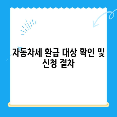 2024년 자동차 미환급금, 내 돈 찾는 방법 완벽 가이드 | 자동차세 환급, 미환급금 조회, 환급 신청