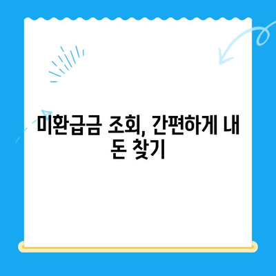 2024년 자동차 미환급금, 내 돈 찾는 방법 완벽 가이드 | 자동차세 환급, 미환급금 조회, 환급 신청