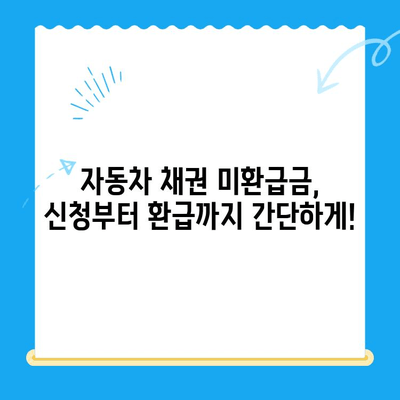 자동차 채권 미환급금, 내 돈 찾는 방법! | 확인 및 비대면 환급 가이드