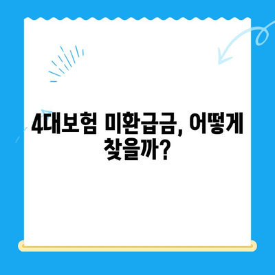 4대보험 미환급금, 내 돈 찾는 방법! | 조회부터 정산까지 간편하게 |