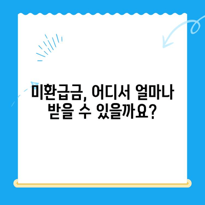 내 돈 돌려받자! 지방세 미환급금 간편 조회 & 신청 가이드 | 지방세, 미환급금, 조회, 신청, 방법