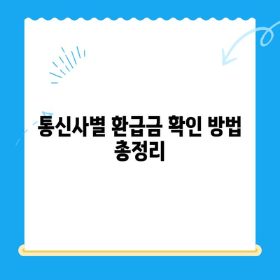 통신요금 미환급금 찾아보세요! 💰 간편 조회 및 신청 방법 | 통신사별, 환급금 확인, 신청 절차