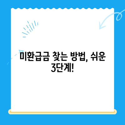 통신비 미환급금, 내 돈 돌려받자! | 찾기, 환급 방법, 확인 절차