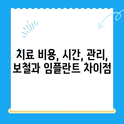 손상된 치아, 보철 치료 vs 임플란트| 나에게 맞는 선택은? | 치아 손상, 보철, 임플란트, 비교, 장단점, 치료