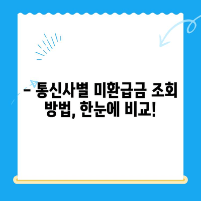 통신비 미환급금, 내 돈 돌려받자! | 조회, 환급 방법 완벽 가이드
