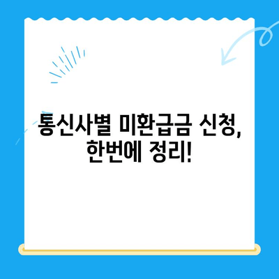 통신사 미환급금, 내 돈 돌려받자! 숨은 돈 찾는 완벽 가이드 | 미환급금 조회, 환급 신청, 꿀팁