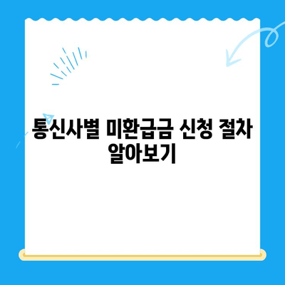 통신사 미환급금 찾아 현금화하는 방법| 간단하고 빠르게 내 돈 찾기 | 미환급금, 현금화, 통신사, 조회, 신청