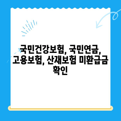 4대보험 미환급금, 내 돈 돌려받자! 간편 조회 및 정산 신청 방법 | 미환급금 조회, 정산 신청, 4대보험, 국민건강보험, 국민연금, 고용보험, 산재보험