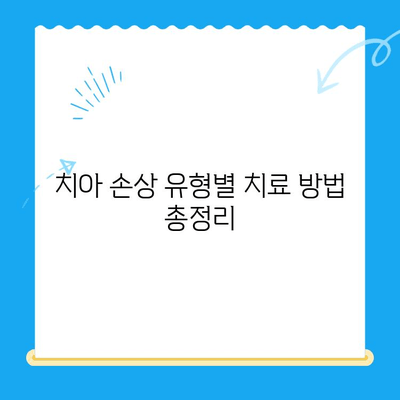 경주 치과에서 손상된 치아, 어떻게 해결할까요? | 치아 손상, 치료 방법, 경주 치과 추천