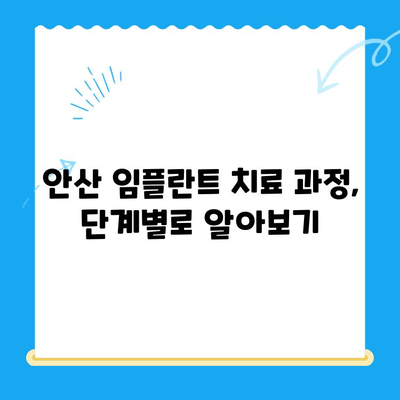 안산 임플란트 치료, 제대로 받고 싶다면? | 안산 임플란트 잘하는 치과 추천 & 치료 과정 상세 가이드