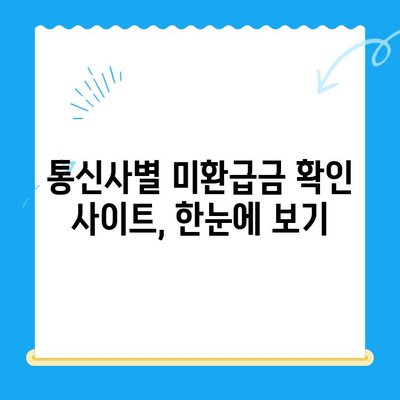 통신비 미환급금, 놓치지 말고 찾아보세요! | 조회 방법, 환급받는 방법, 확인 사이트