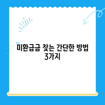 자동차 채권 미환급금 찾기 & 현금화 가이드 | 자동차, 미환급금, 환급, 현금화,  찾는 방법