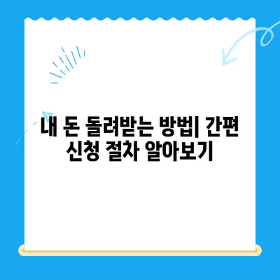 통신비 & 자동차 미환급금, 놓치지 말고 내 돈 찾자! | 환급 대상 확인 및 신청 방법, 주의 사항