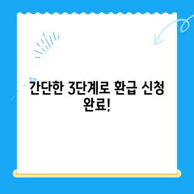통신비 미환급금, 내 돈 찾아가세요! | 확인 방법 & 환급 절차 완벽 가이드