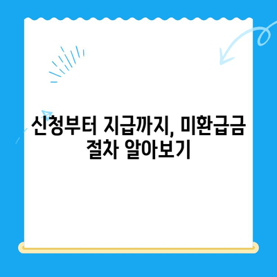 영통구 지방세 미환급금 일제 정리| 내 돈 돌려받는 방법 | 미환급금 확인, 신청, 절차, 기간, 주의사항