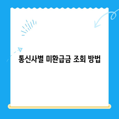 통신사 미환급금 찾아 받는 방법| 간편하게 내 돈 찾기 | 통신 미환급금, 휴대폰 미환급금, 통신비 환급