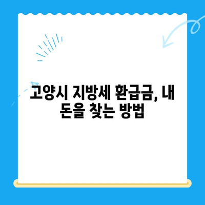 고양특례시 지방세 미환급금, 내 돈 돌려받자! | 지방세 환급 신청 방법, 확인, FAQ